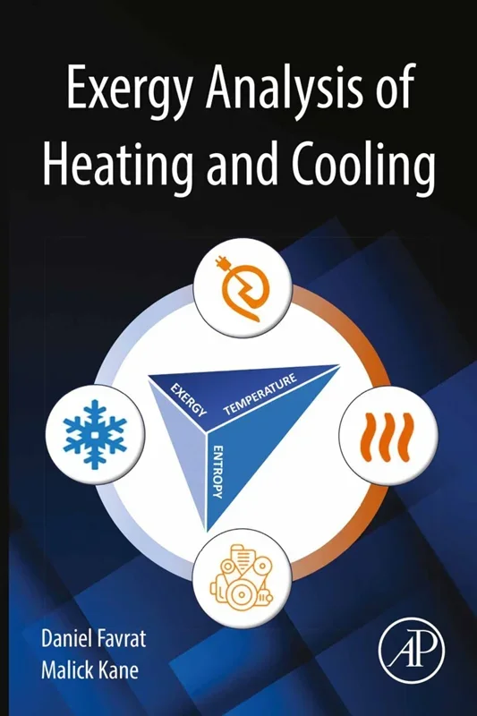 Exergy Analysis of Heating and Cooling